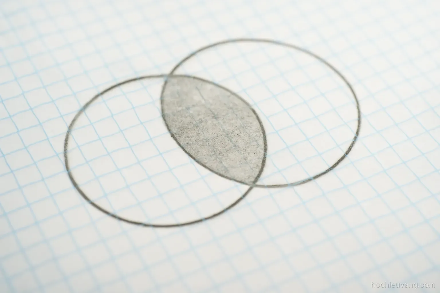 two overlapping circles drawn in pencil on graph paper with the shared area lightly shaded